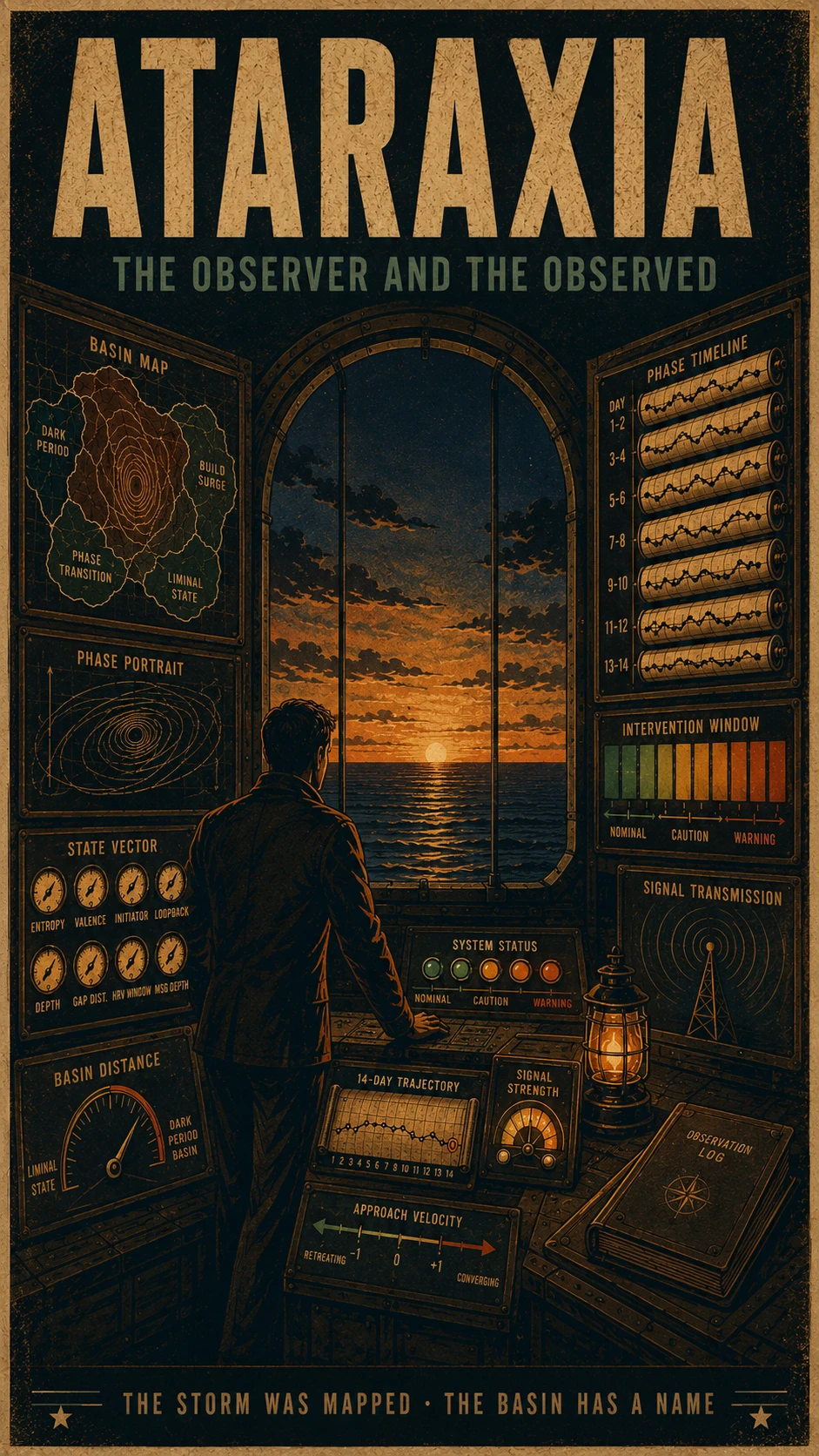 Ataraxia — June 6th