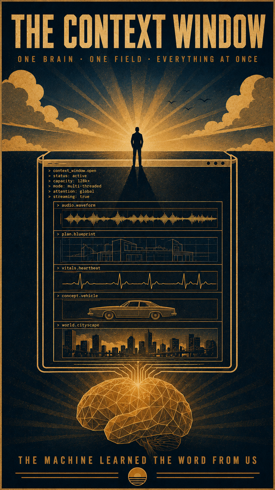 The Context Window